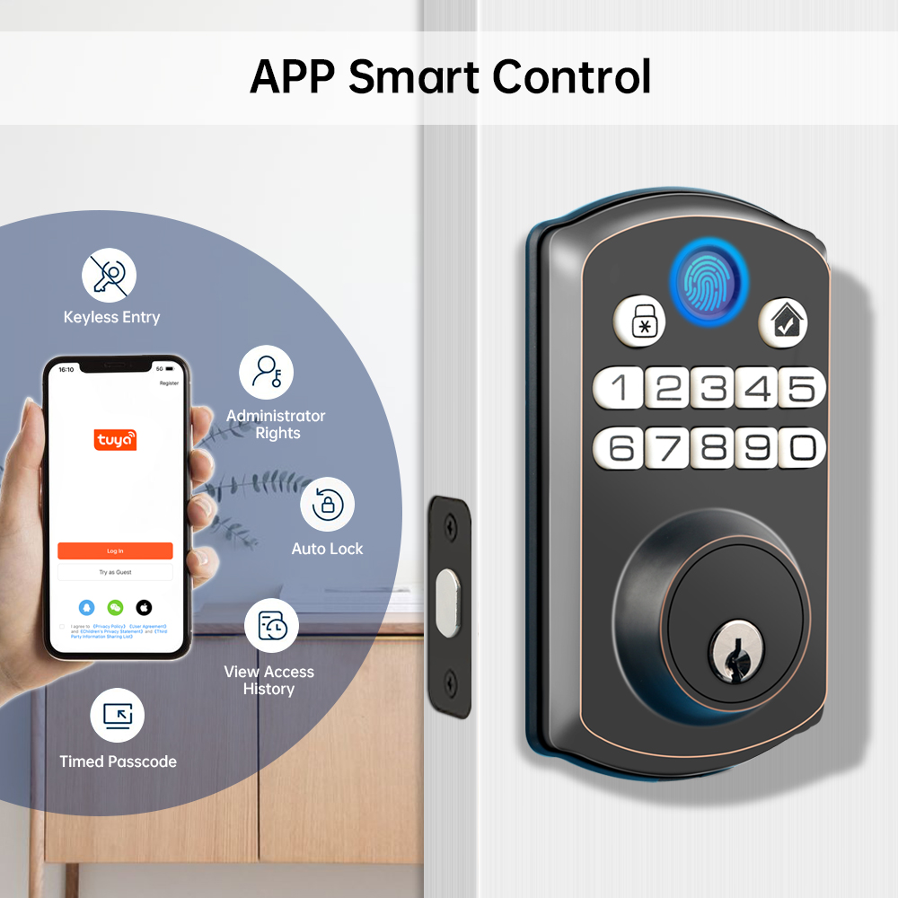 Smart Lock Features
