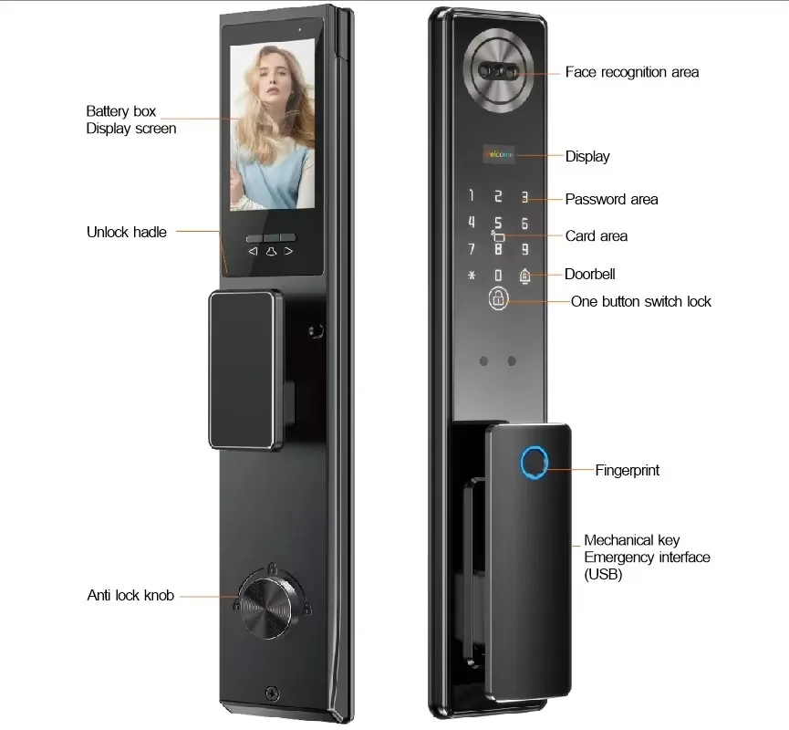 Face Recognition Lock Detail 6