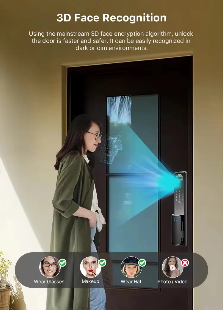 Face Recognition Lock Detail 2