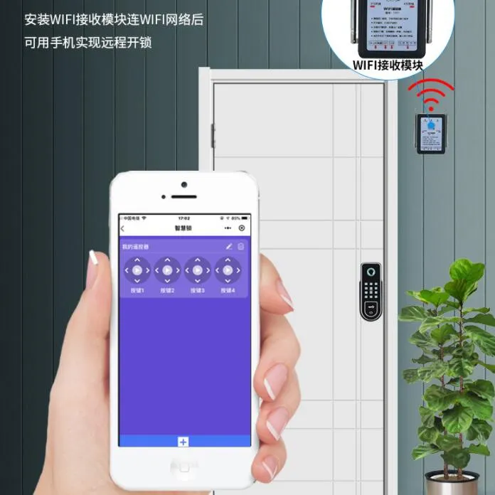 Security Mechanism