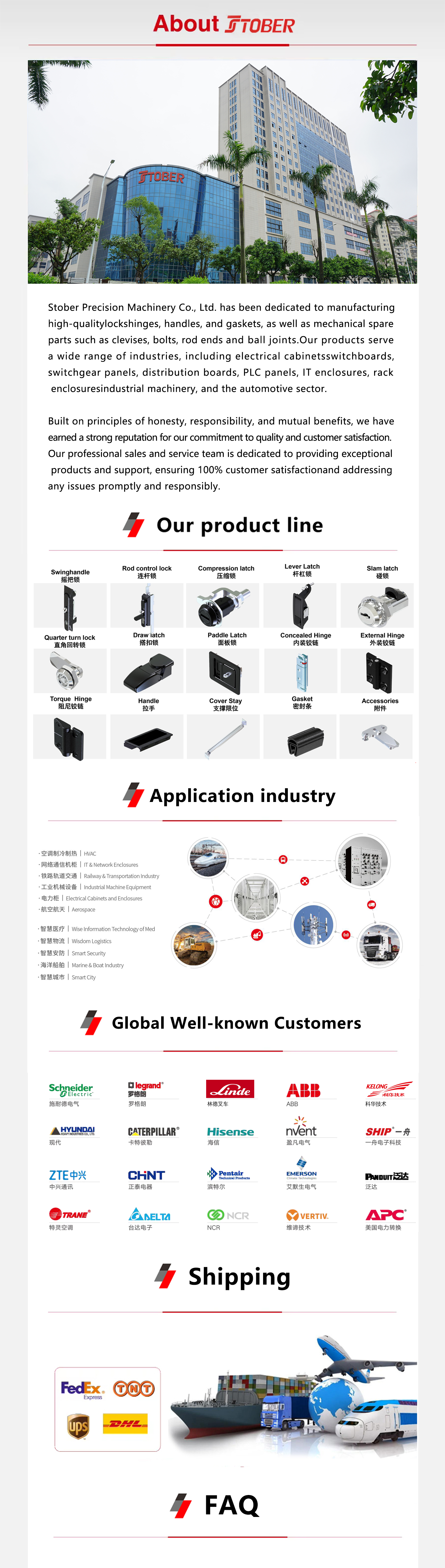 Product Display 2