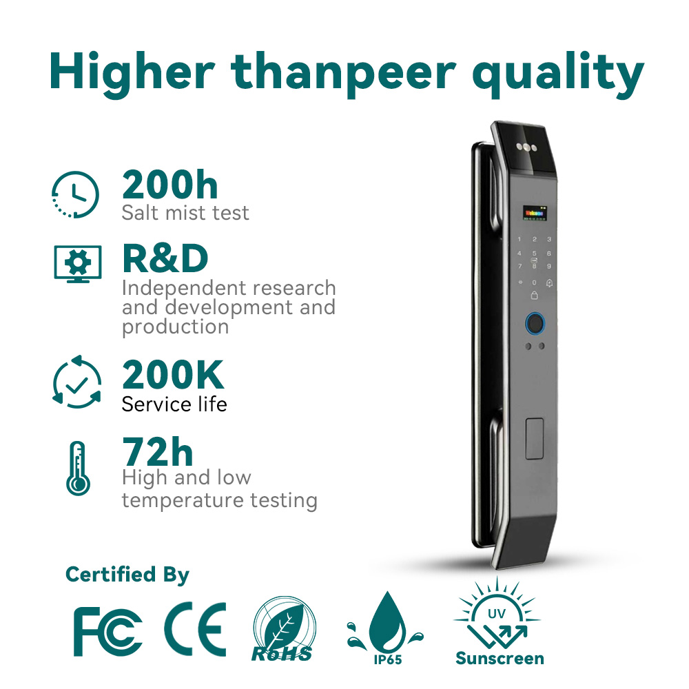 3D Face Recognition Door Lock Fully Automatic Electronic Digital Biometric Fingerprint Smart Gate Lock With Facial Scan for Home