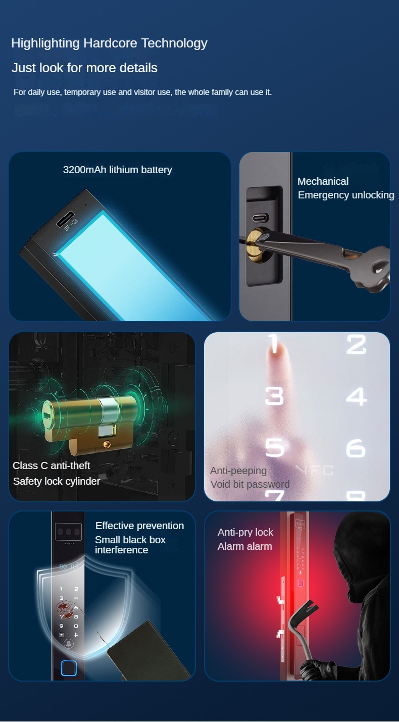Biometric Sensor Quality