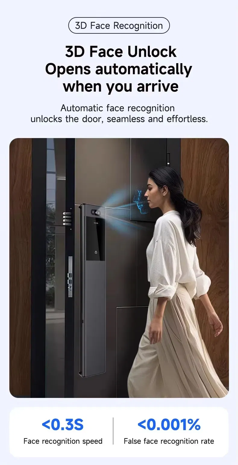 Smart Lock Detail 1