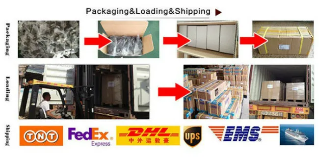 Cam Lock Packaging
