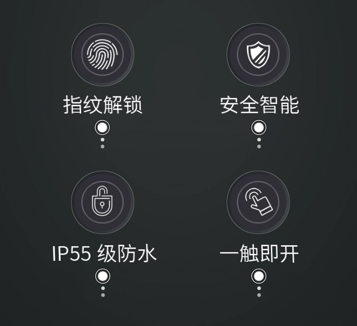 China Manufacture High Quality Smart Padlock Zinc Alloy Fingerprint Lock Anti-theft for Office/home