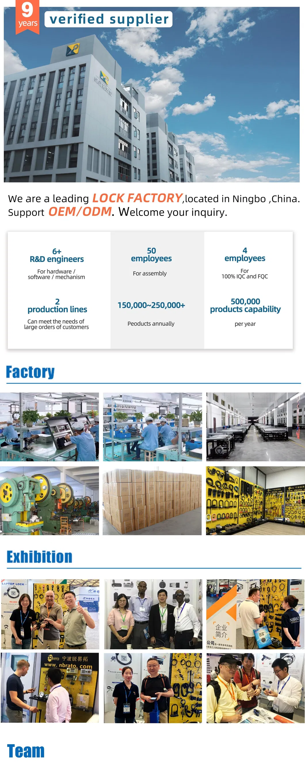Facility Overview