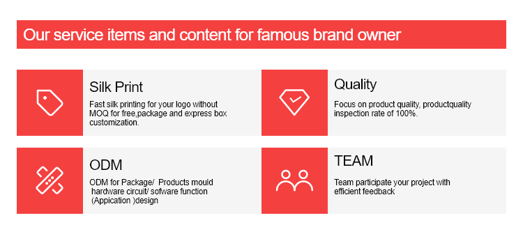 Packaging 2