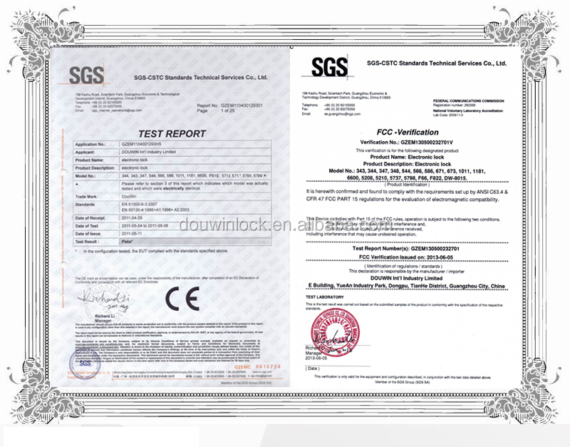 CE Certificate