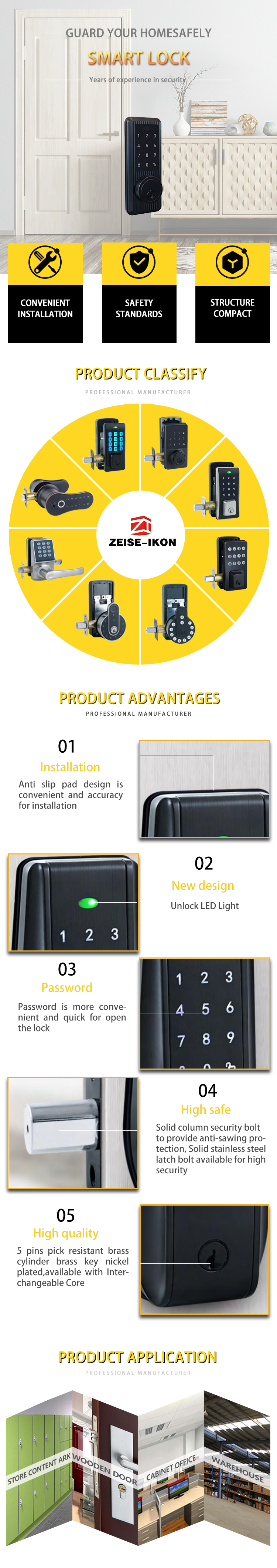 Product Detail Visual