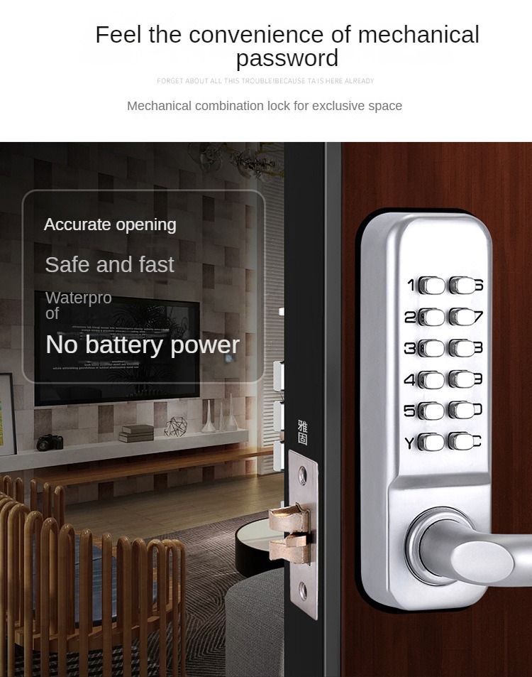 Digital Door Lock