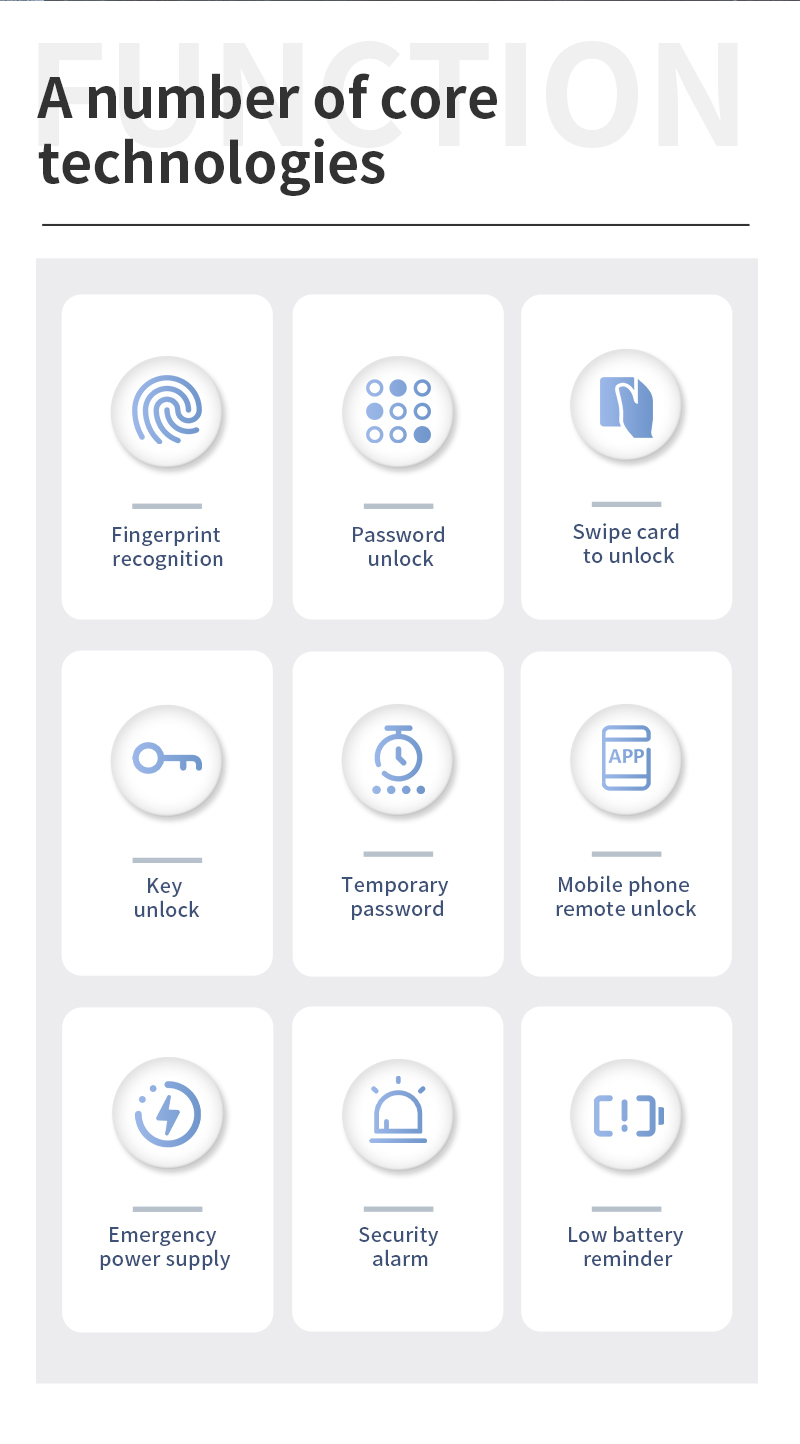 Smart Lock View 2