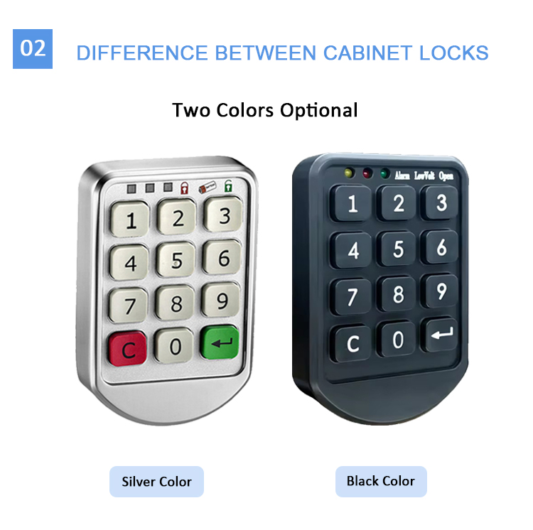 Keyless Keypad Password Digital Combination RFID Electronic Smart Door Locker Drawer Cabinet Lock for Gym Locker Drawer Cabinet