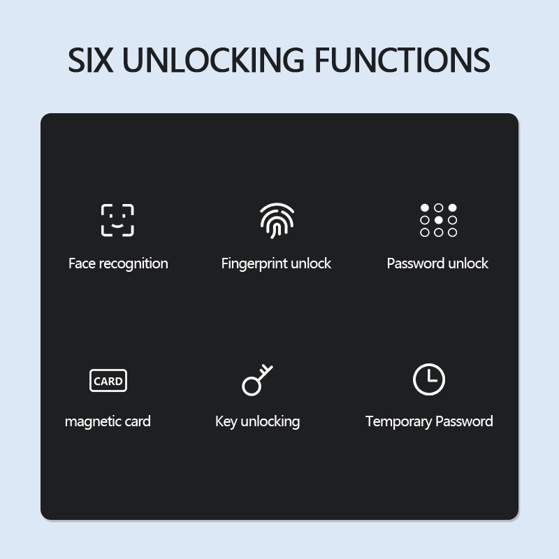 S810Max Smart Lock with Camera &amp; Tuya Wifi App Face Palm Fingerprint Recognition Card Code Key Multi-unlock Ways for Home