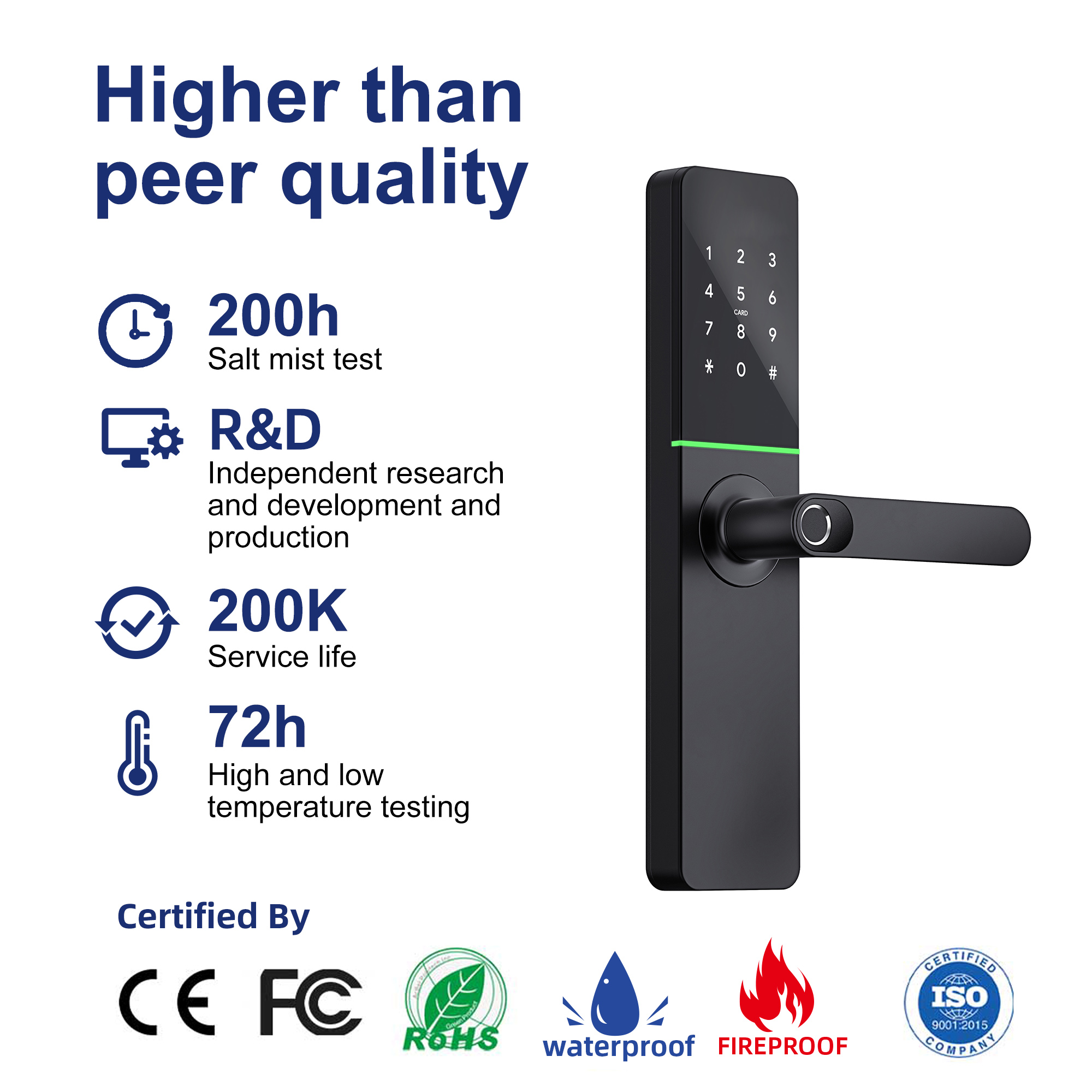 Liliwiise Tuya Ttlock Smart Digital Fingerprint Lock Biometric Lock Rfid Card Wifi App Smart Door Lock