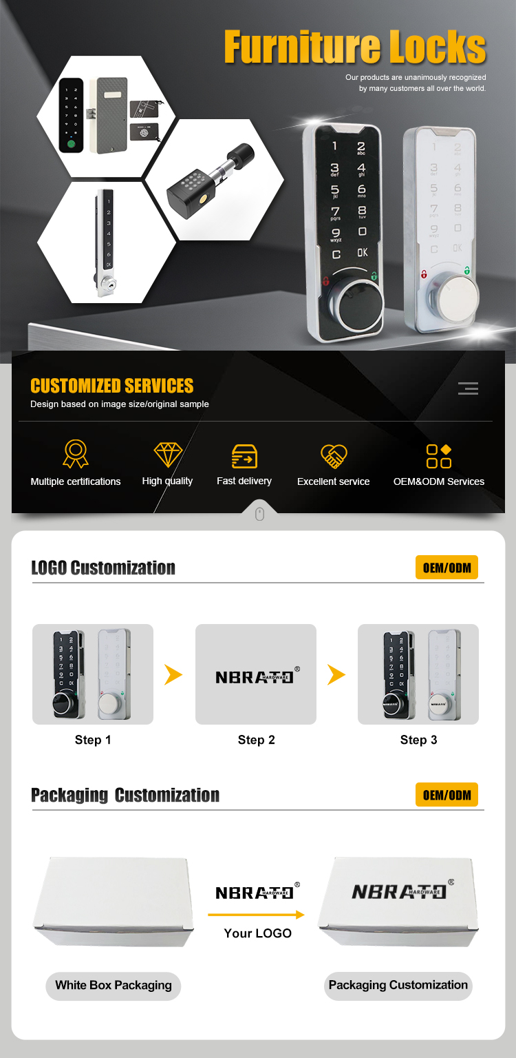 Smart Door Lock Overview