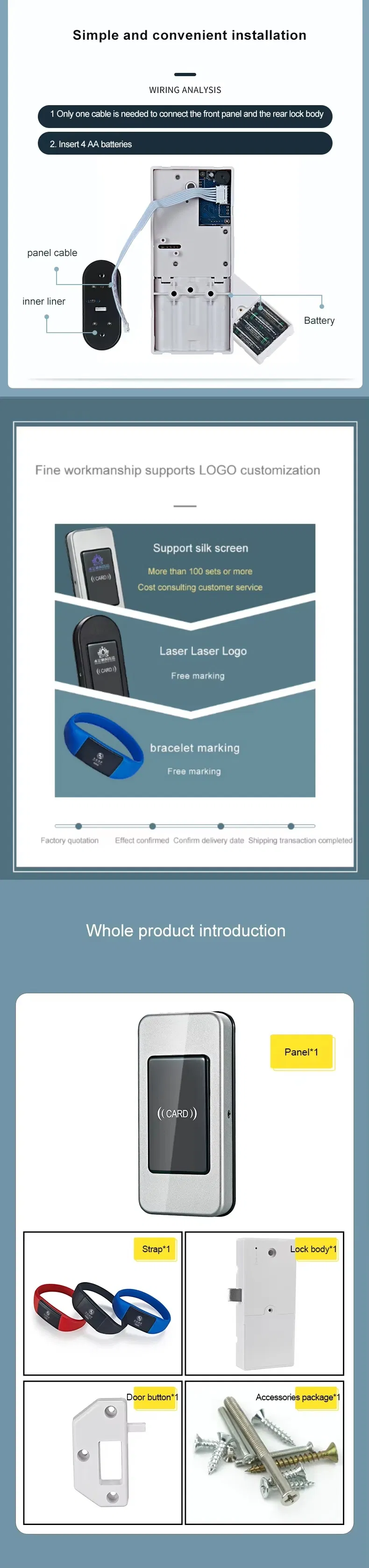 RFID Card Electronic Cabinet Lock Sauna Lock Smart ID Card Keyless Lock