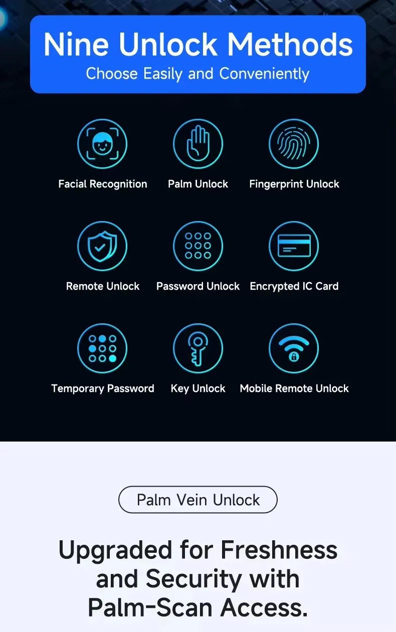Smart Lock Detail 2