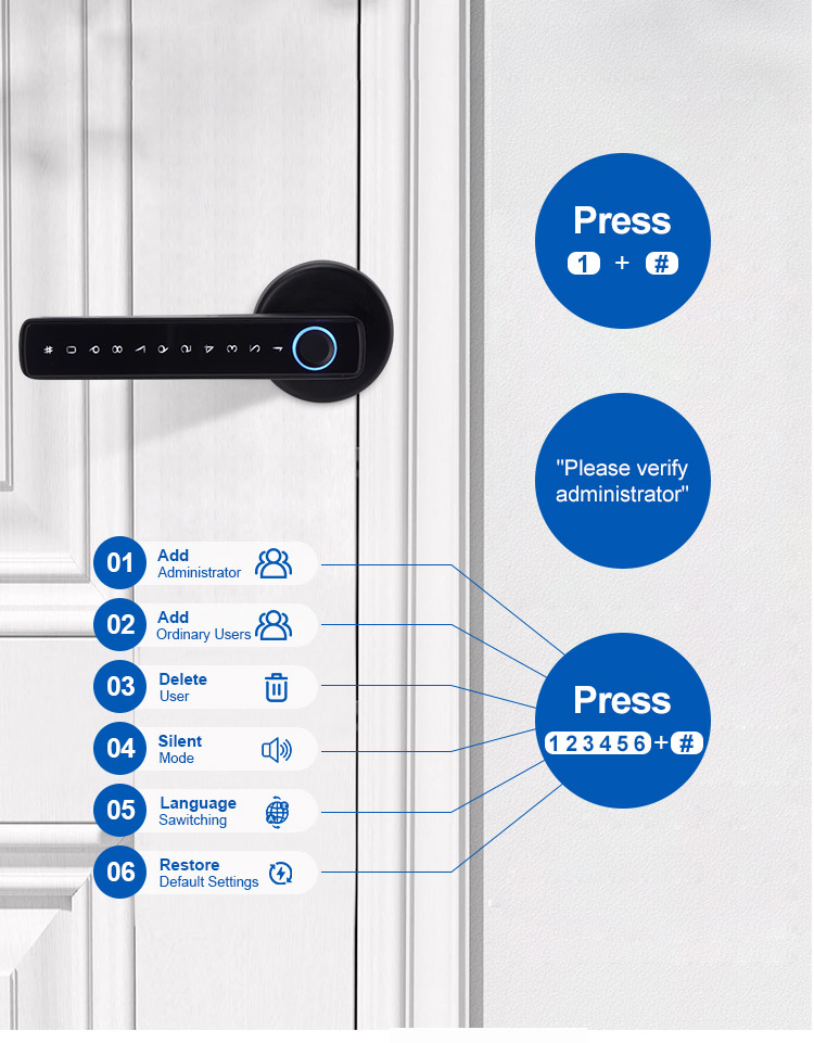 Best Seller Easy Installation APP Management Keypad Smart Door Lock With Handle Fingerprint Door