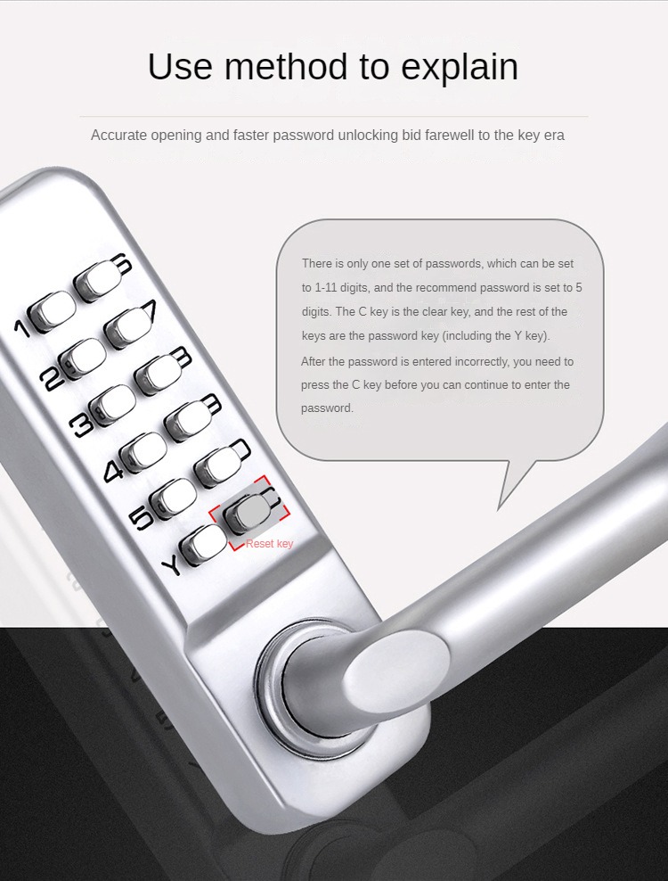 Password Lock