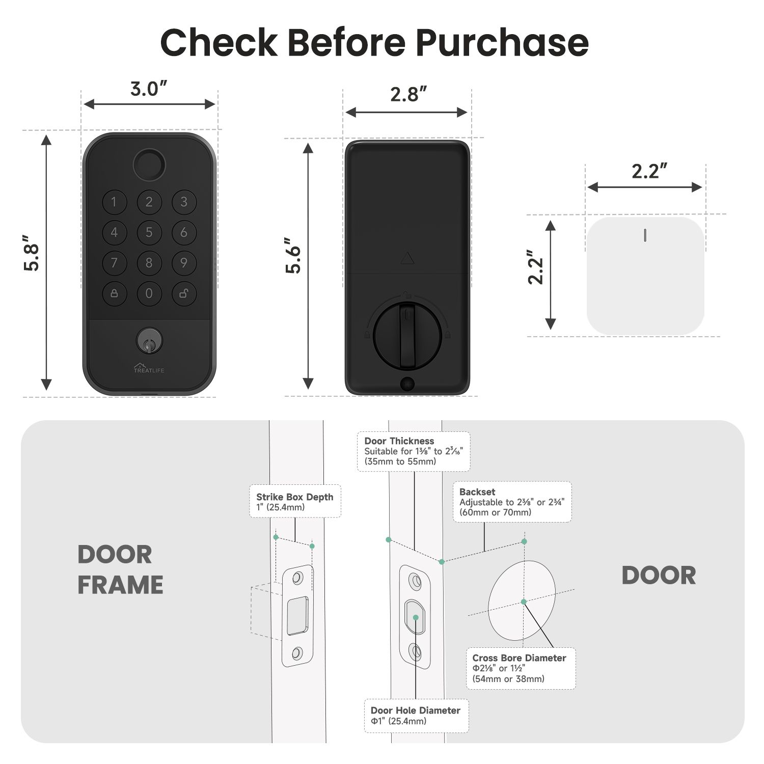Fingerprint Keypad Entry