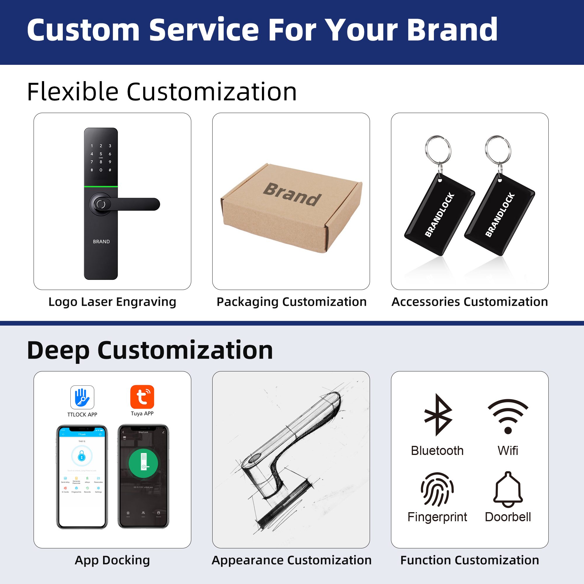 Liliwiise Tuya Ttlock Smart Digital Fingerprint Lock Biometric Lock Rfid Card Wifi App Smart Door Lock
