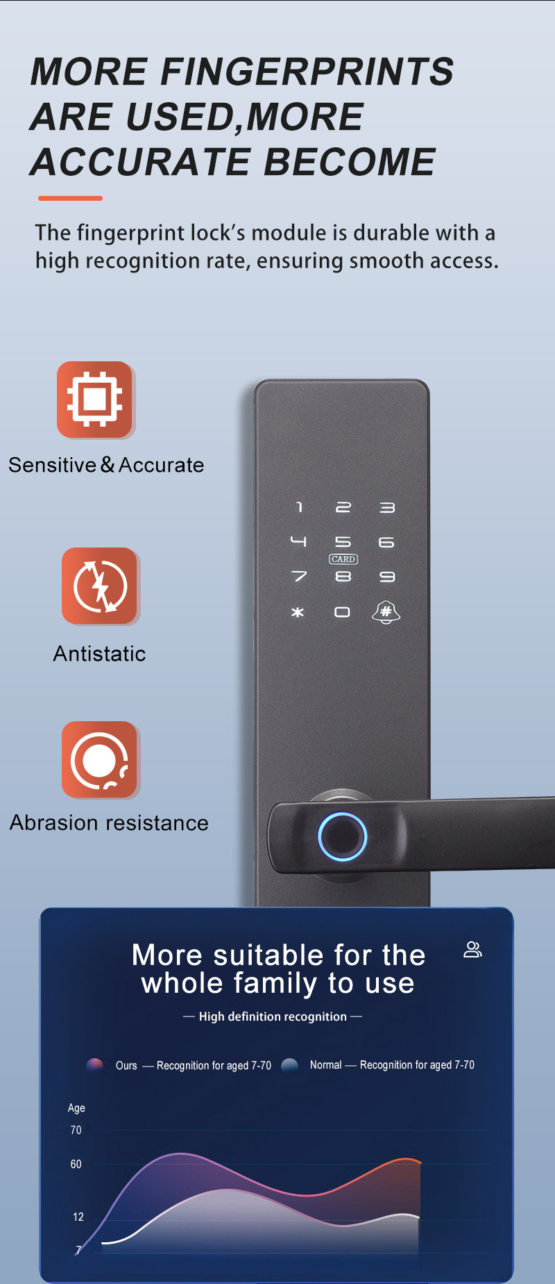 Product Details 3