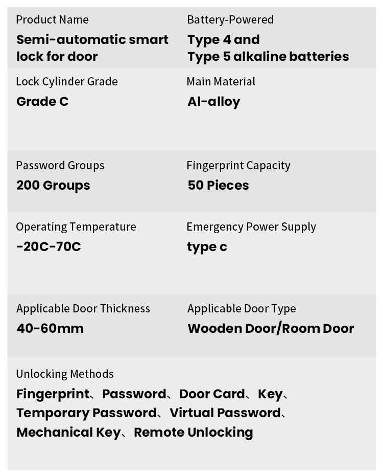 Smart Lock Feature 14