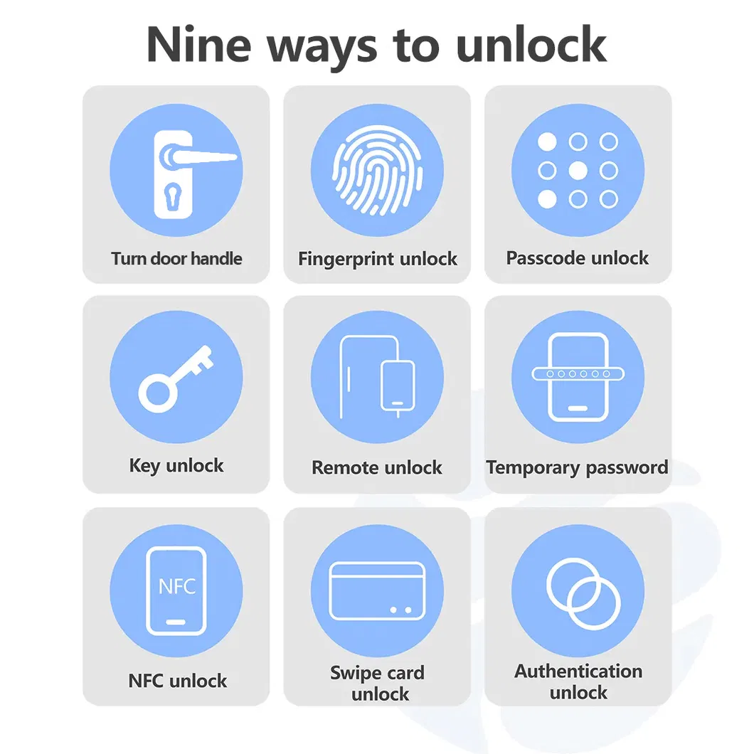 Smart Connectivity