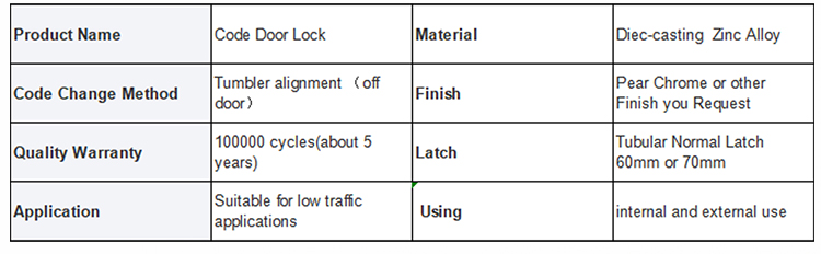 Product Feature