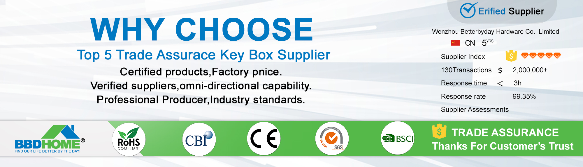 Product Banner