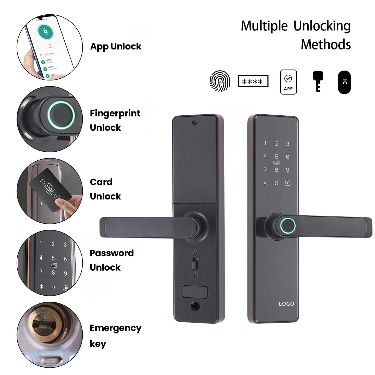 Smart Electric Fingerprint Password Card Safe Digital Wood Door Brown Handle Lock with Keypad for Studio Office Home Door