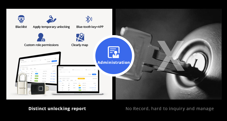 Vanma New-Type Smart Electronic Fingerprint Master Key Safety Firm Remote Padlock for ATM Machine Cloud Data Storage Options SDK