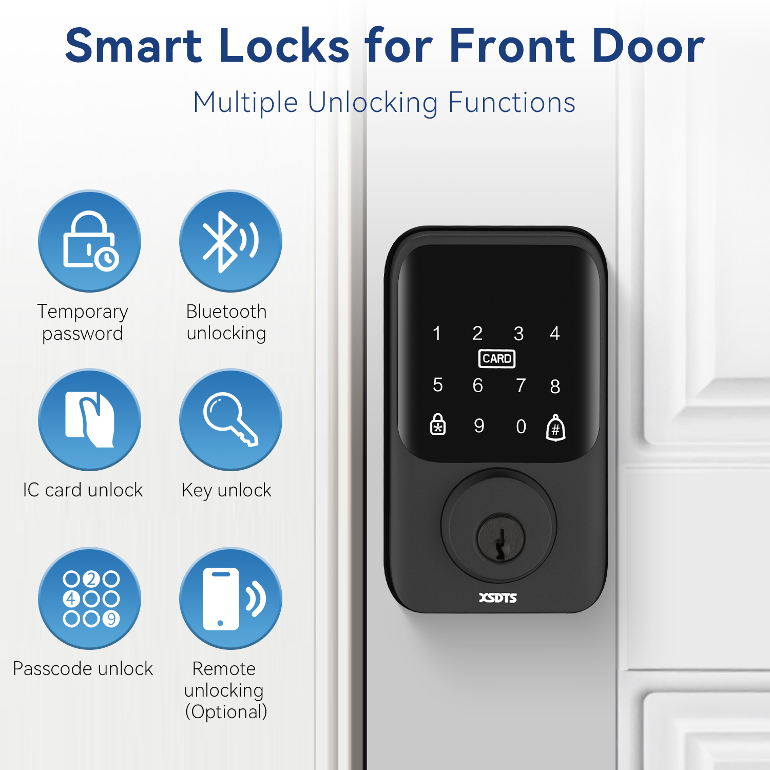 Smart Lock Detail 4