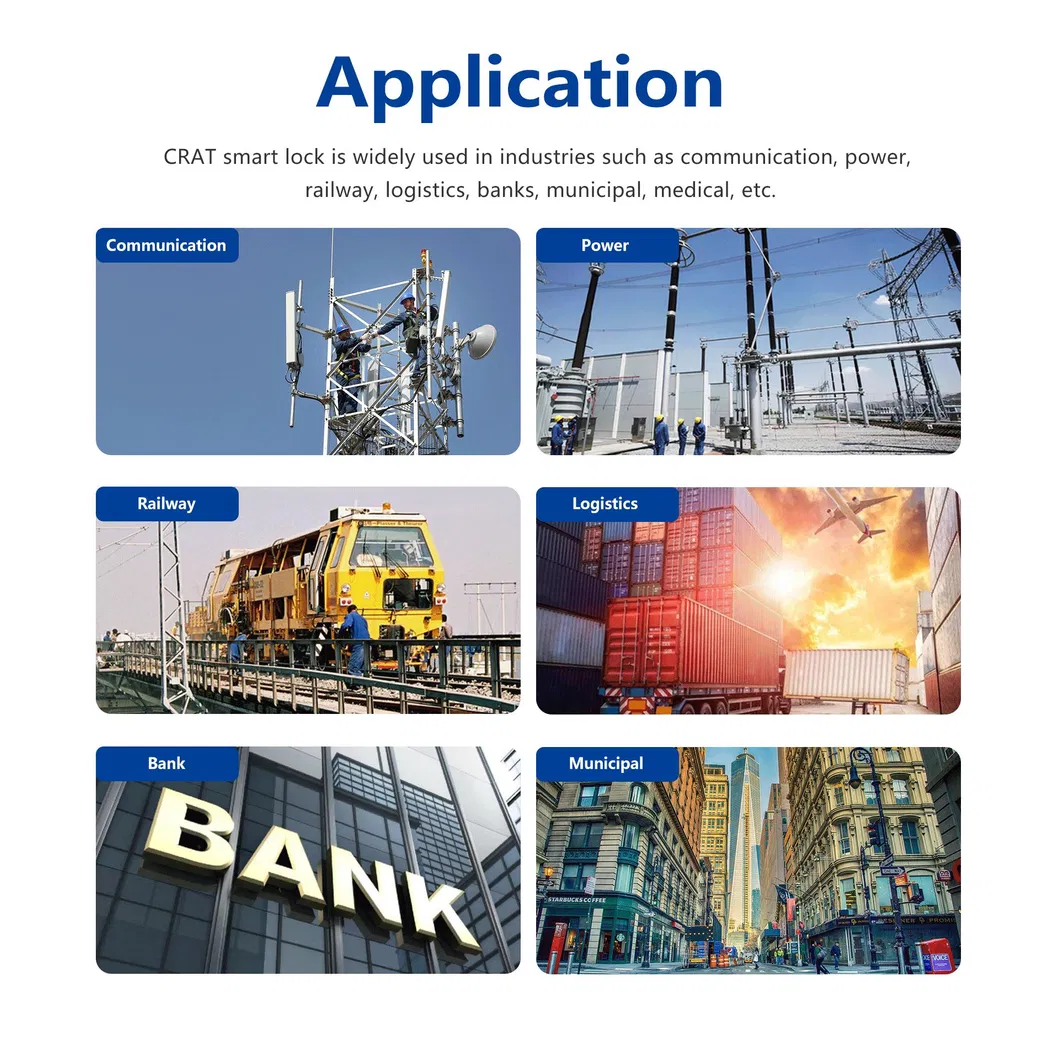 Application Environments