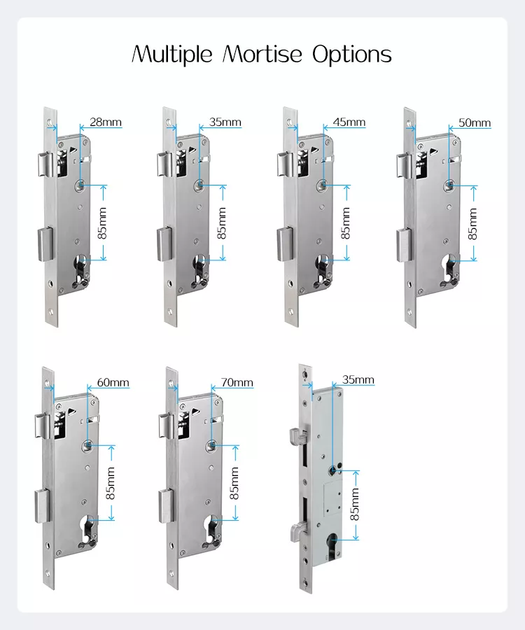 Mortise details