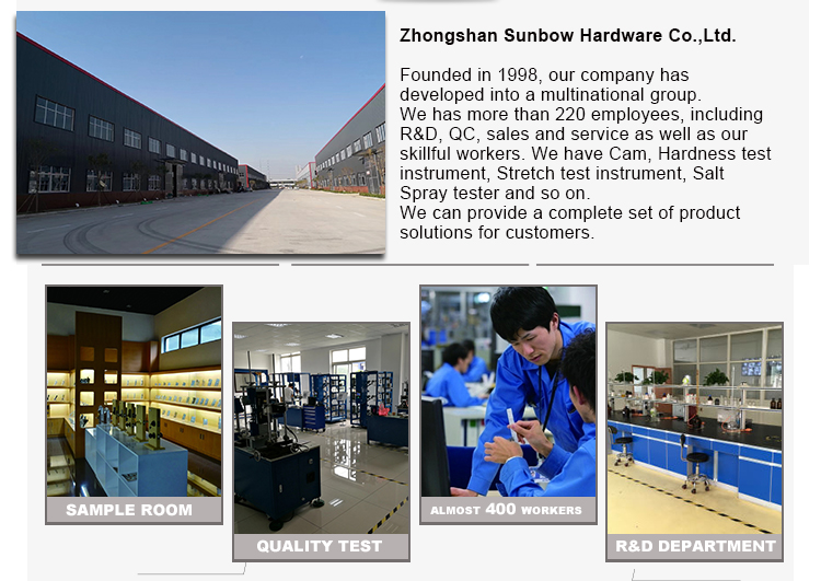 Company Profile