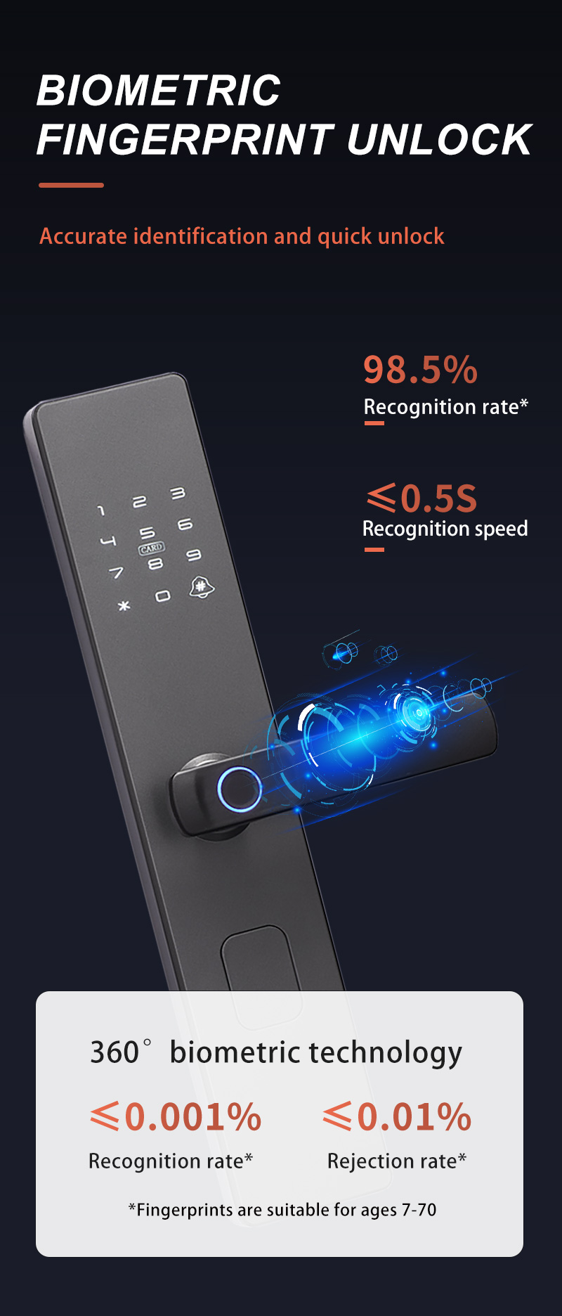Product Details 2
