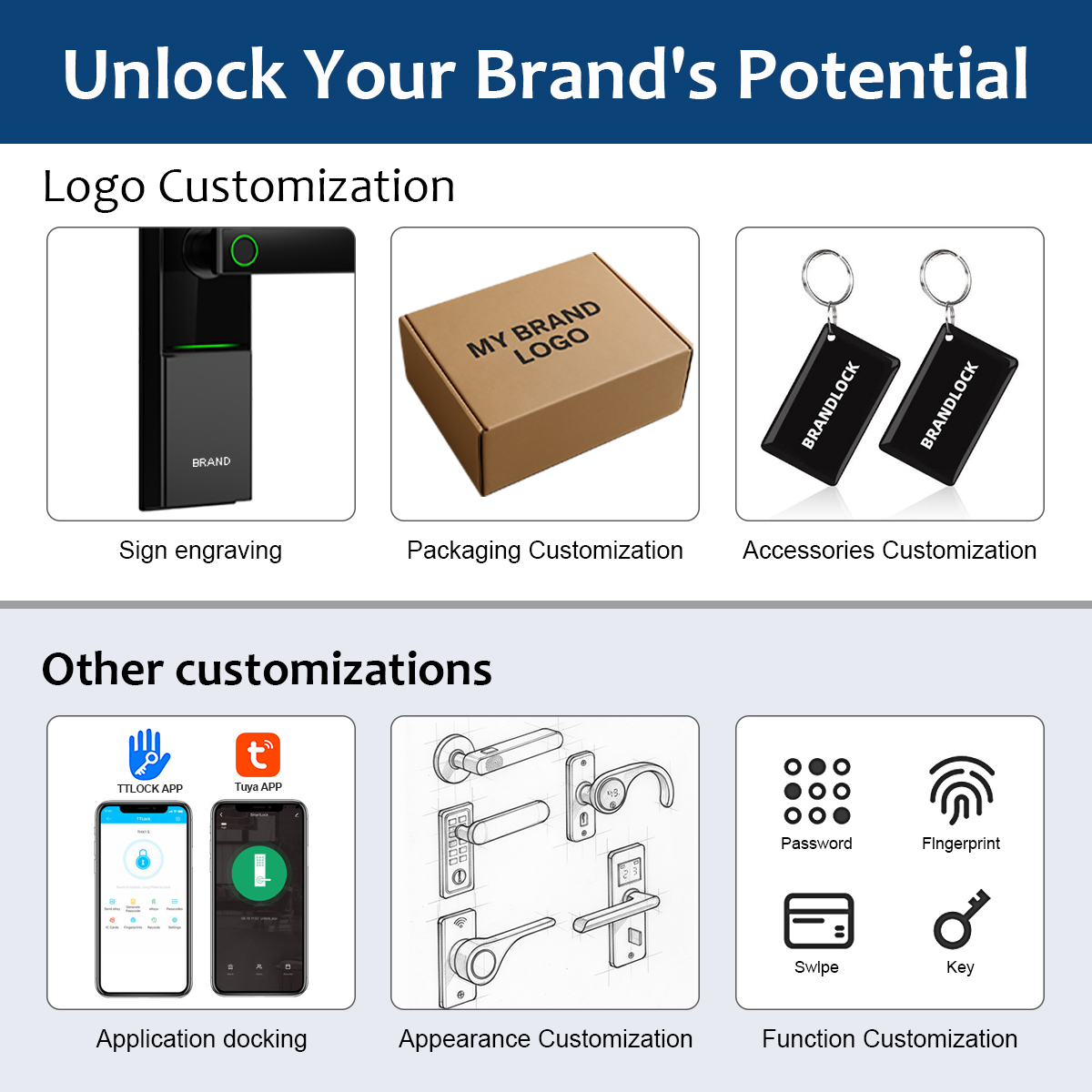 Matte Black Fingerprint Lock Tuya WiFi Smart Door Lock Aluminum Alloy Keyless Entry TTlock Bluetoo Cloud Memory Card Home