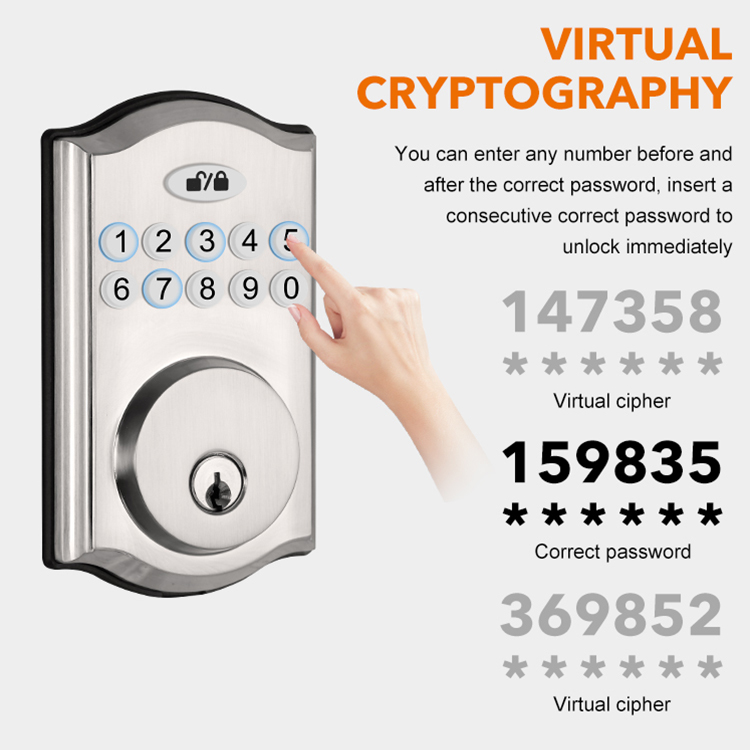 High Security Waterproof Auto Deadbolt Lock TTlock Tuya APP Electric Digital Password WiFi Smart Door Lock