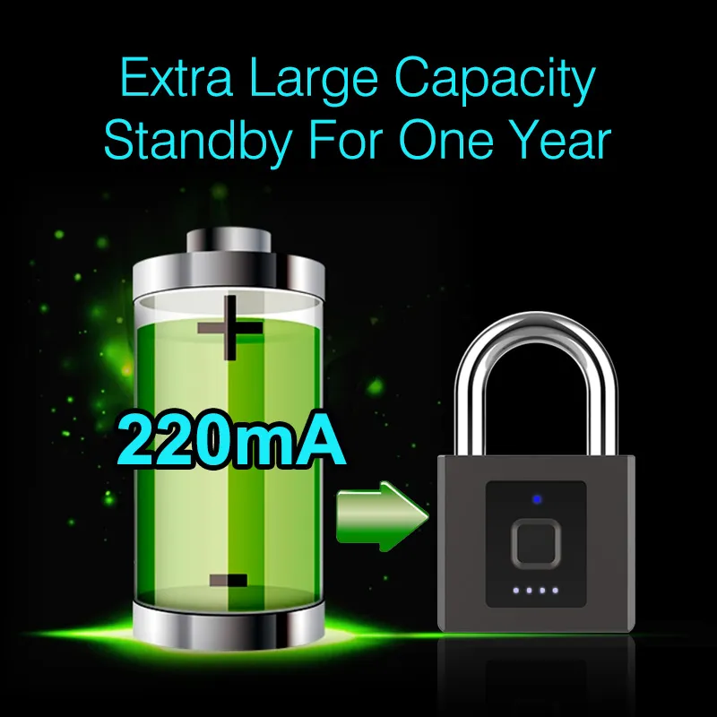 Smart Lock Usage
