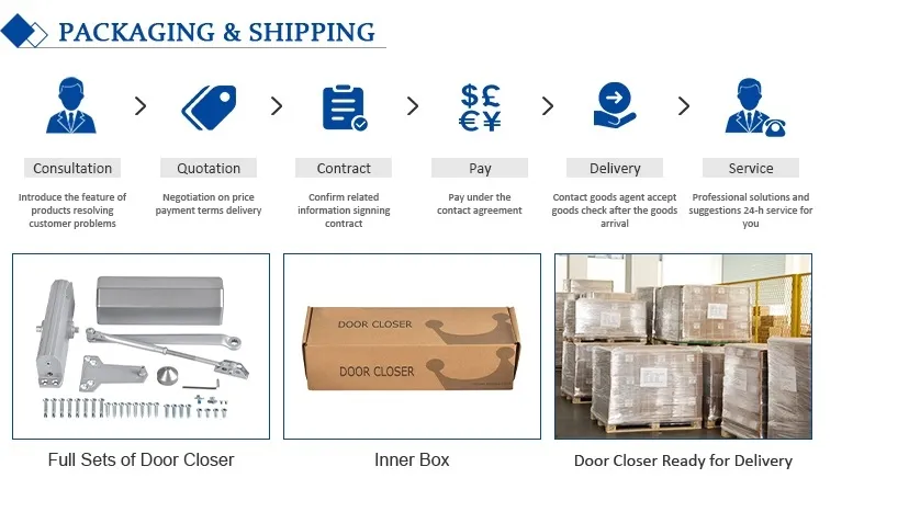 Smart Cabinet Lock Packaging Details