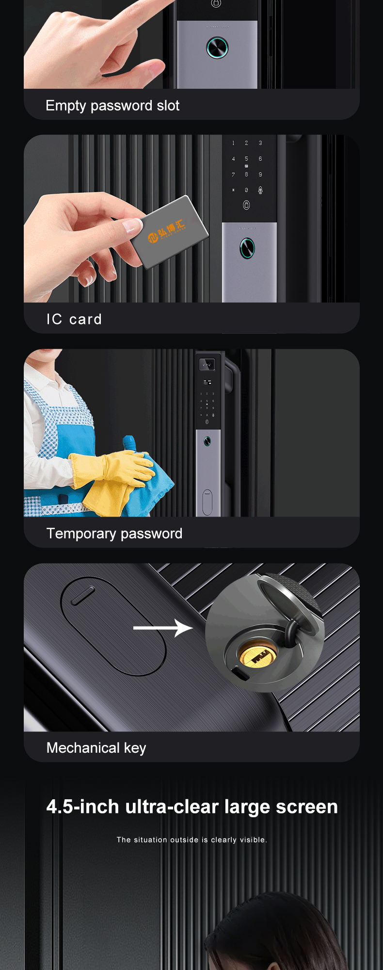 Home Security Hardware