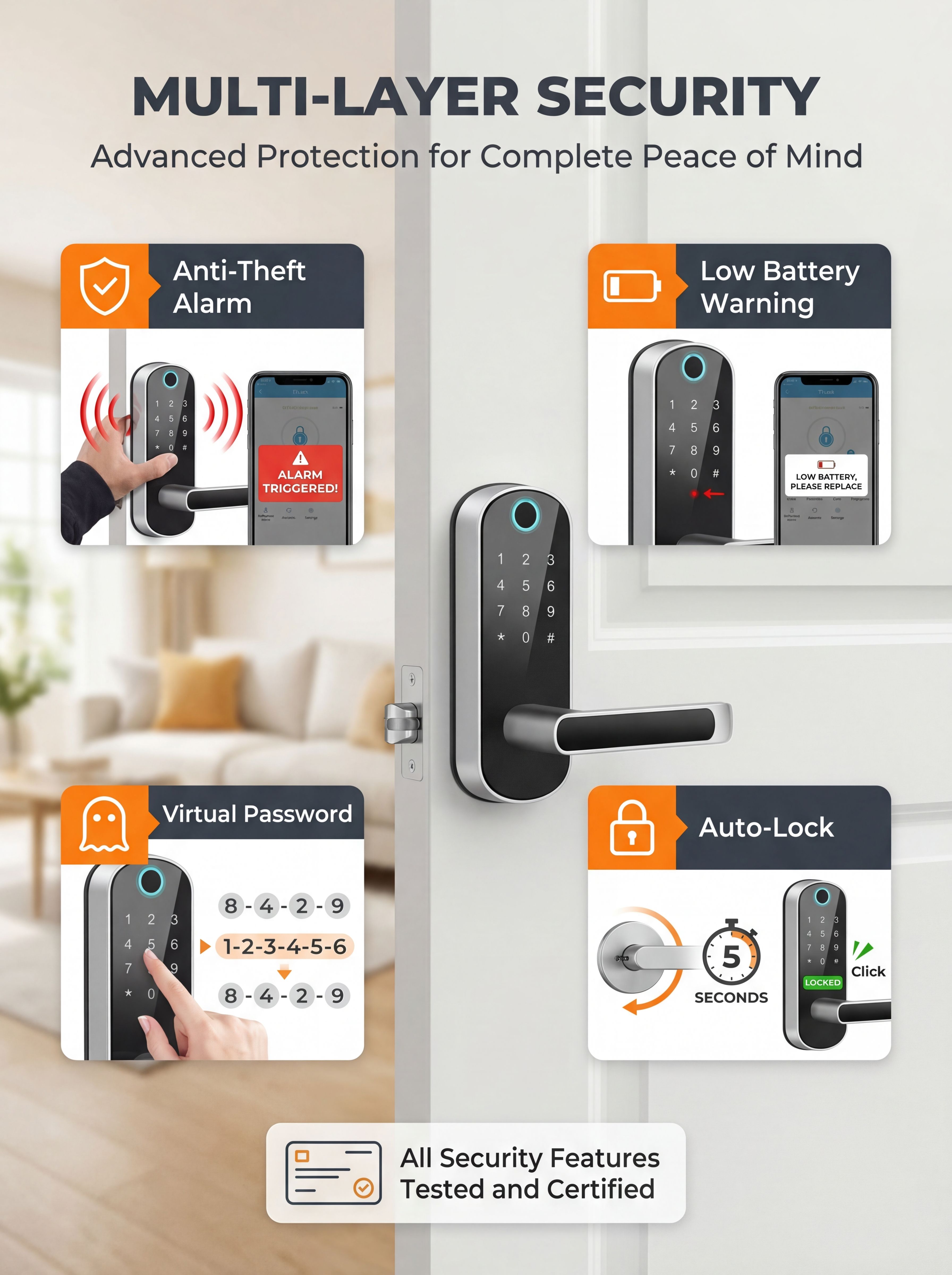 TTLock Tuya APP Touch Keypad Smart Fingerprint Door Lock for Wood Door with Cloud &amp; Memory Card Storage Wi-Fi for Home Security