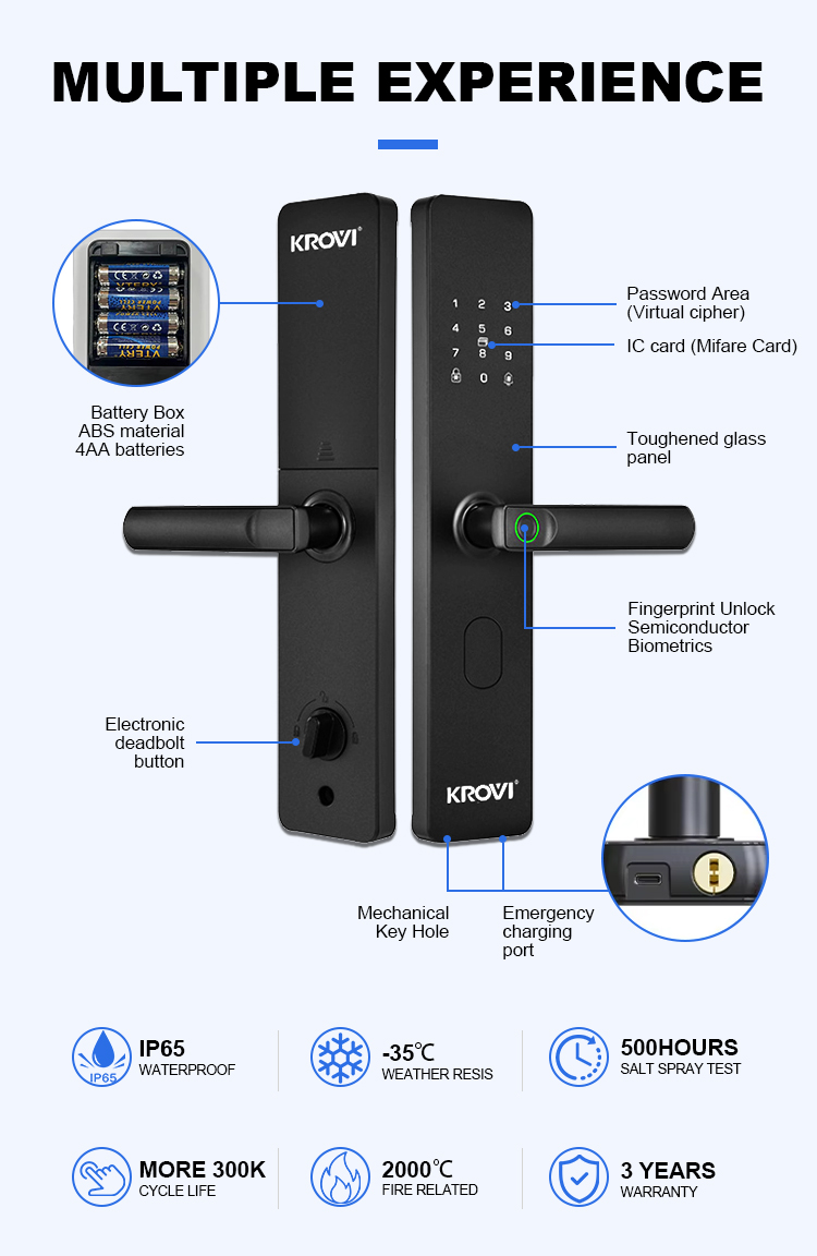 Product View 3