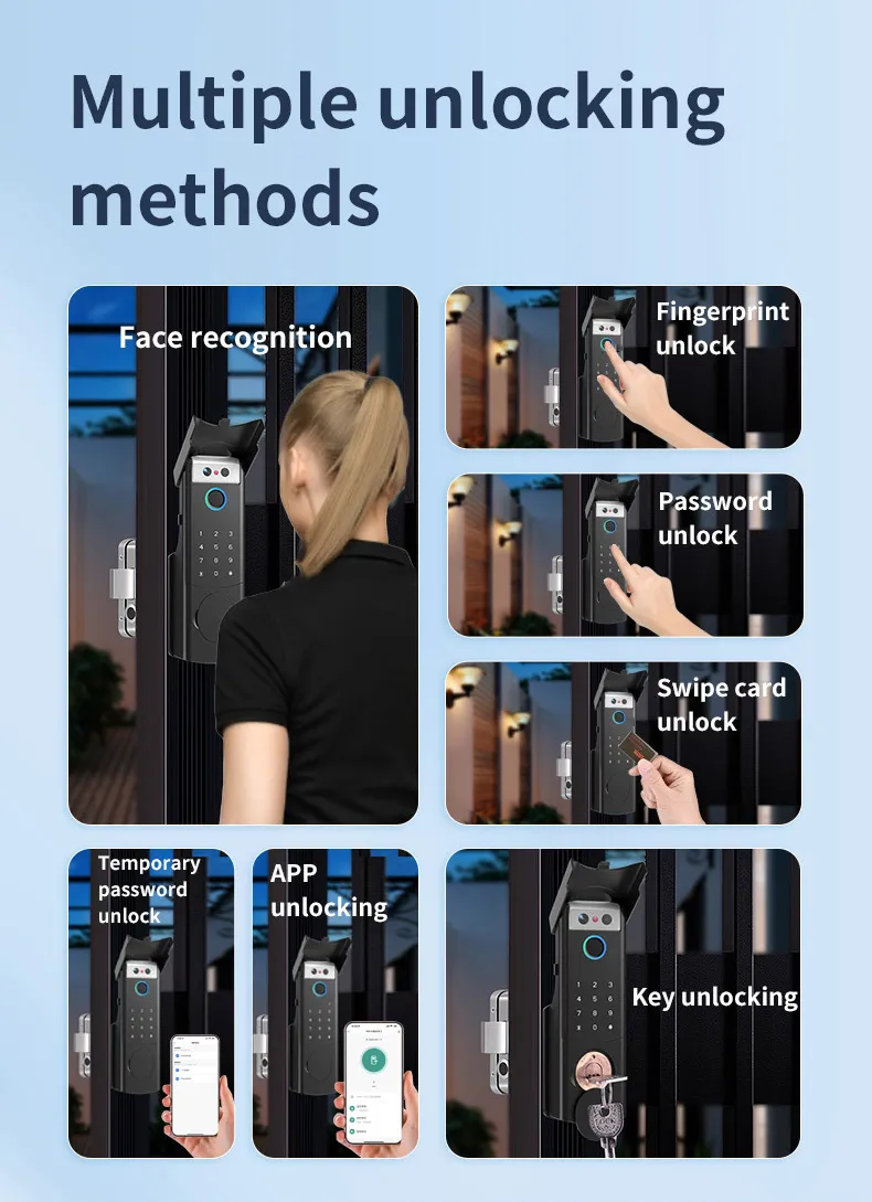 Smart Gate Lock Detail 2