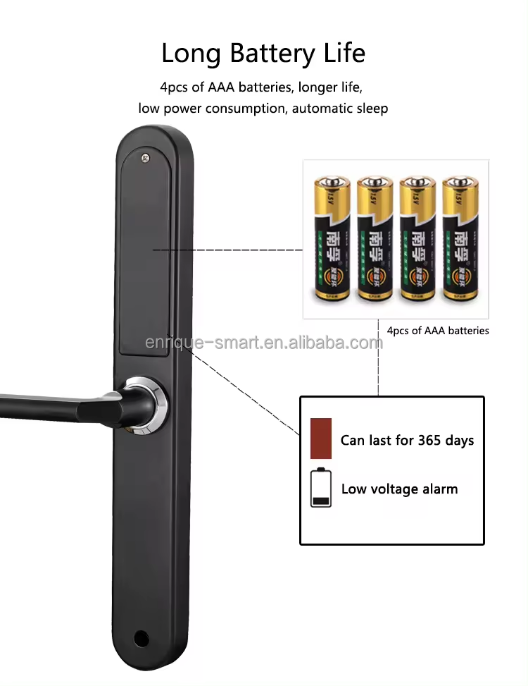 Fingerprint Scanner Response Time