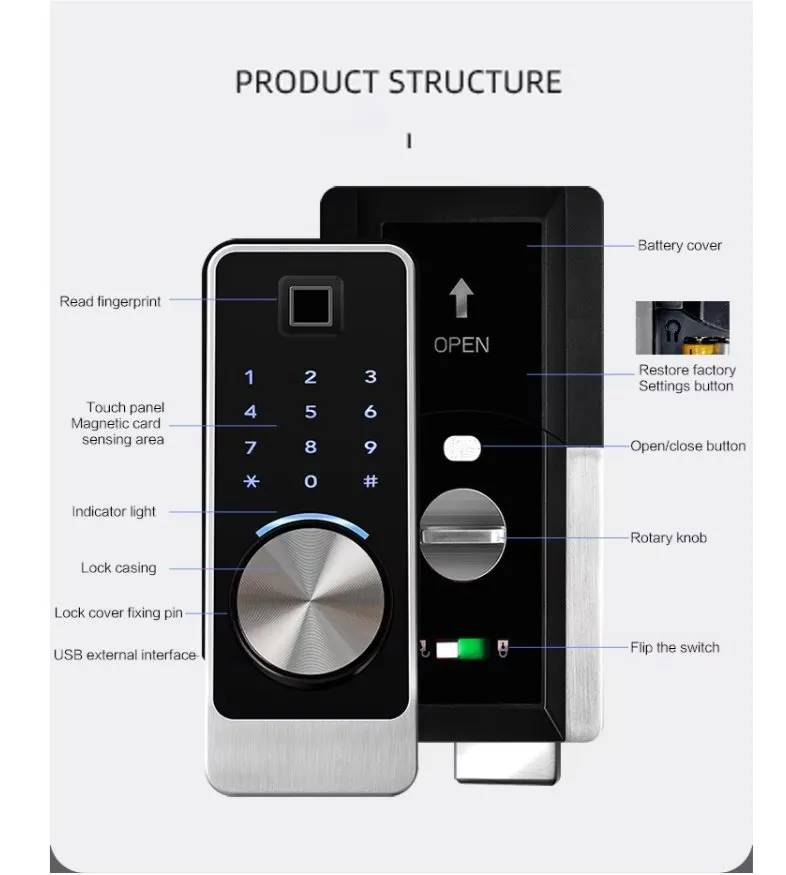 Smart Lock Hardware