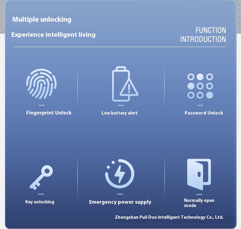 Smart Lock Installation