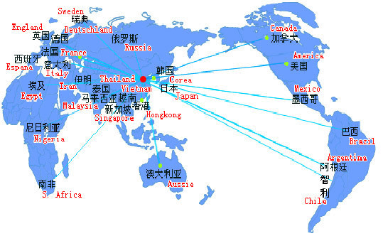 Global Market Coverage
